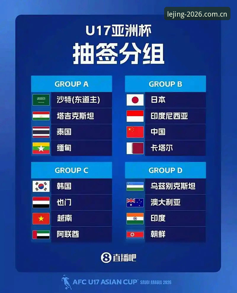 乐竞注册步骤 U17世界杯抽签结果详解与乐竞体育平台观赛指南