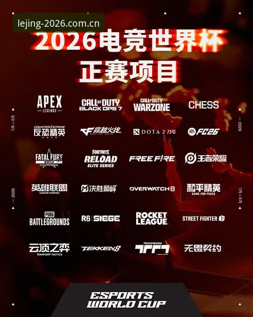 乐竞官网2026教程 乐竞体育官网2026完整使用指南:从新手到高手的竞技之旅