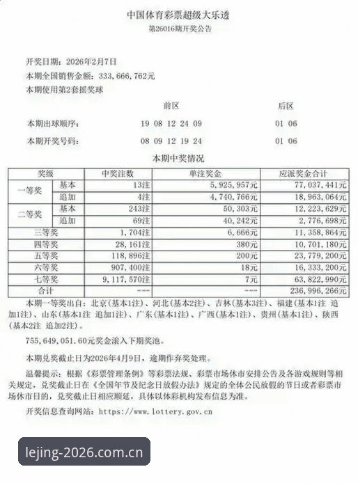 乐竞2026新版特性评测 资深用户亲测:乐竞2026新版特性评测,这些变化让我眼前一亮